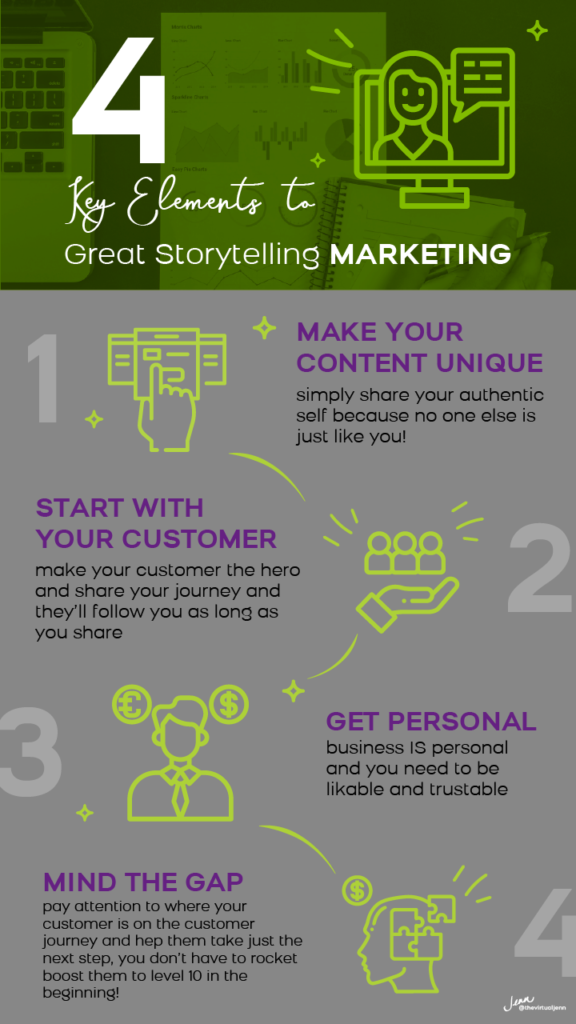 4 Key Elements to Great Storytelling Marketing