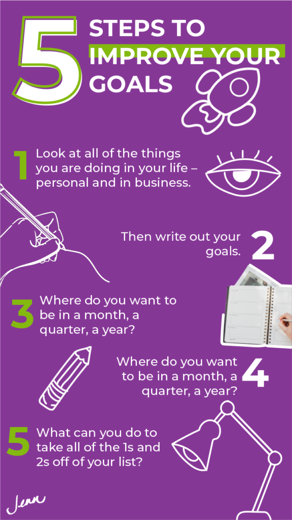 5 steps to improve your goals