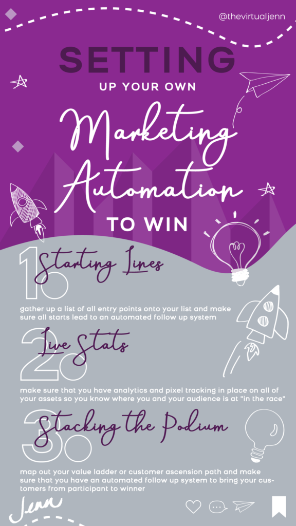 Setting Up Your Own Marketing Automation to Win