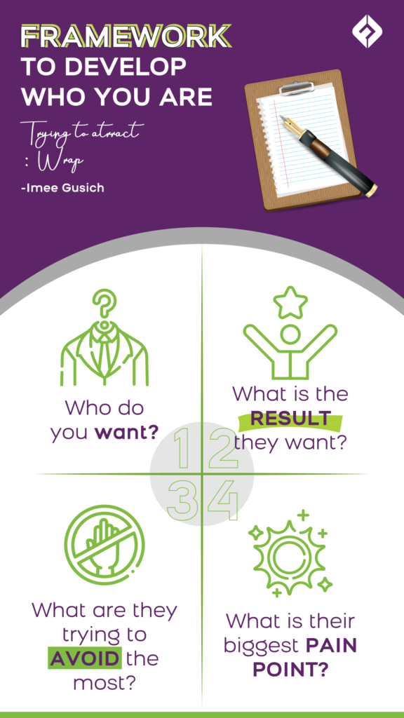 Follow this framework from Imee Gusich to develop who you are trying to attract: 
WRAP
Who do you want? 
What is the Result they want? 
