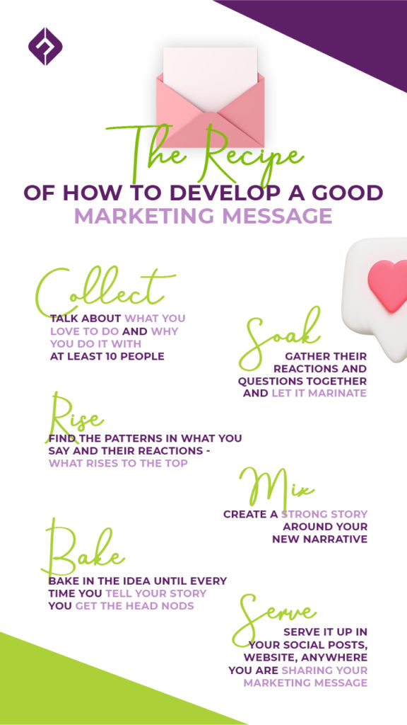 The Recipe of How to Develop a Good Marketing Message with Nikki Tomaino Allemand on how to develop a marketing message
