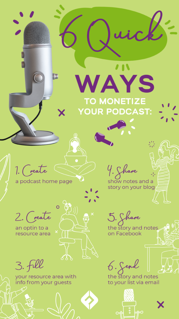 6 Quick ways to monetize your podcast