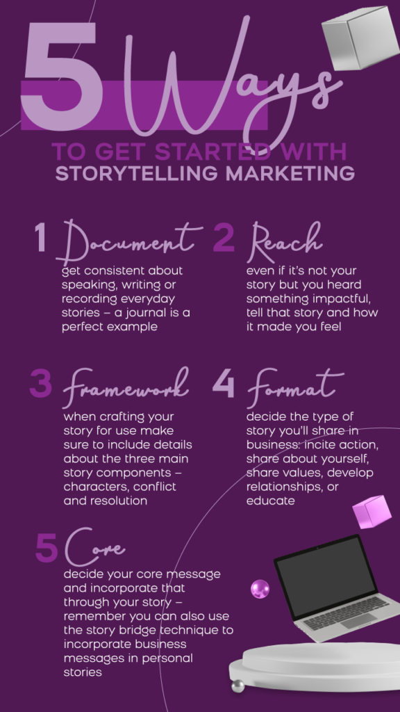 5 Ways To Get Started With Storytelling Marketing Examples with Jenn Neal