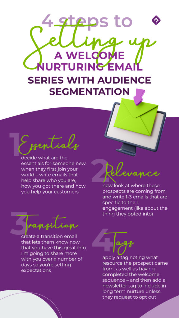 Setting Up a Welcome Nurturing Email Series with Audience Segmentation
