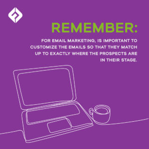 Remember: For email marketing, it’s important to customize the emails so that they match up to exactly where the prospects are in their stage.