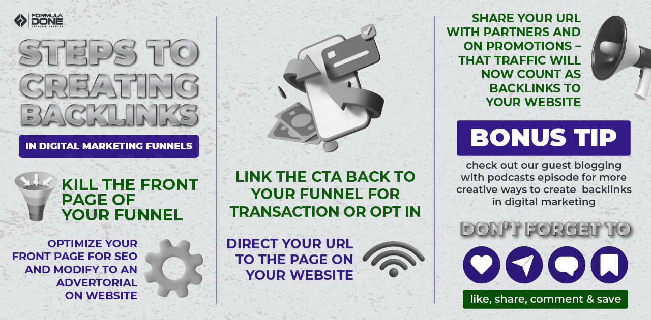  Steps to creating backlinks in digital marketing funnels- backlinks in digital marketing with Jenn Neal